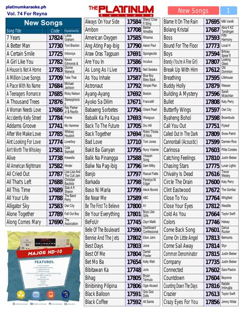 platinumkaraoke.ph Vol. 74 For Reyna New Songs.